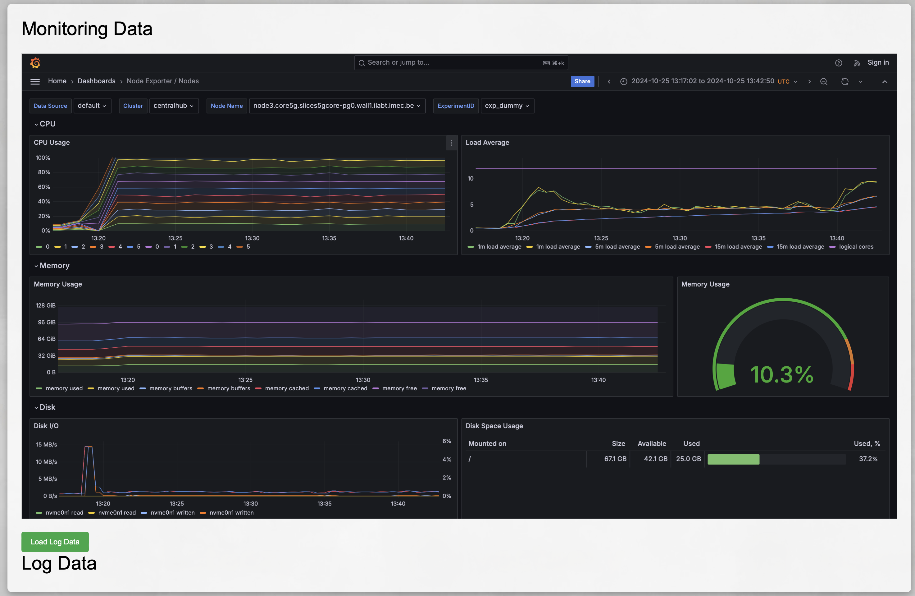 Grafana Node Exporter